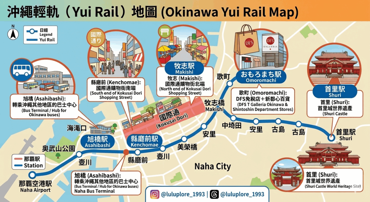 沖繩輕軌地圖
