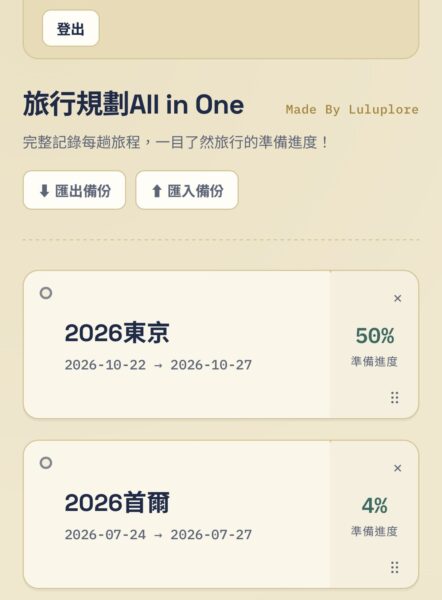 Travel All in One首圖