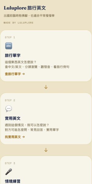 luluplore旅行英文 (1)